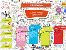 Tablet Screenshot of jbnssociety.org